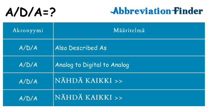 Mitä ada tarkoittaa