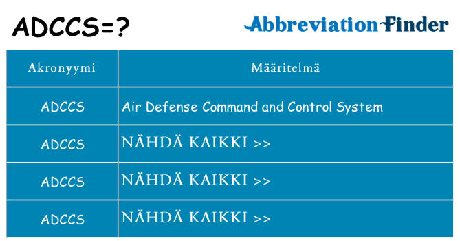 Mitä adccs tarkoittaa
