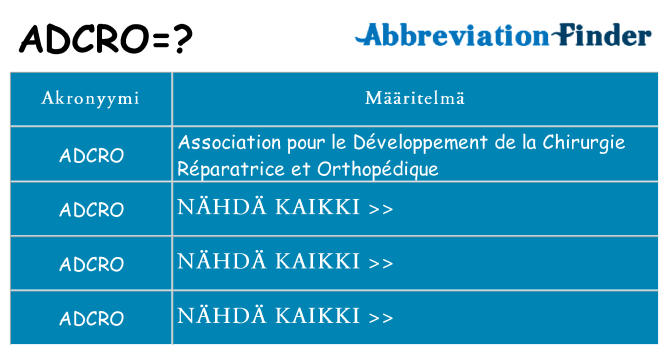 Mitä adcro tarkoittaa