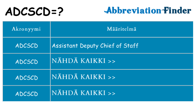 Mitä adcscd tarkoittaa