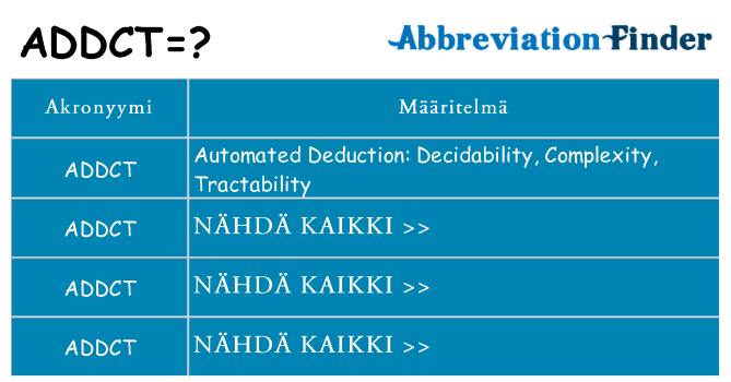 Mitä addct tarkoittaa