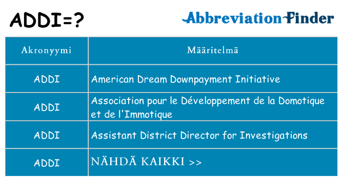 Mitä addi tarkoittaa