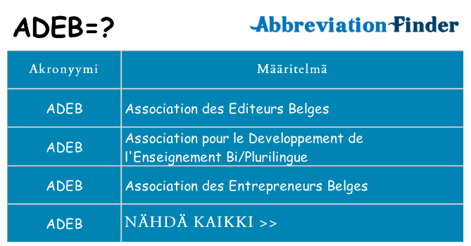 Mitä adeb tarkoittaa