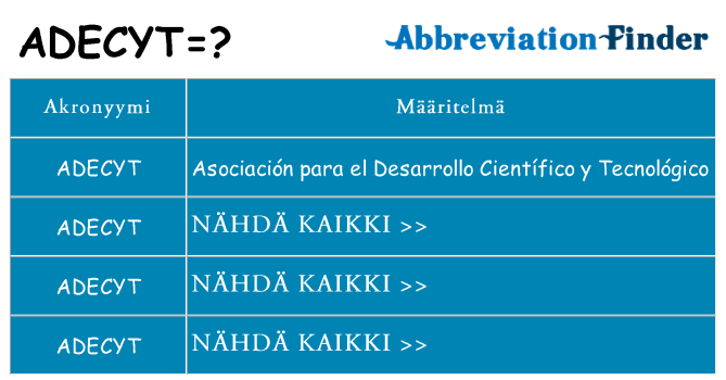 Mitä adecyt tarkoittaa