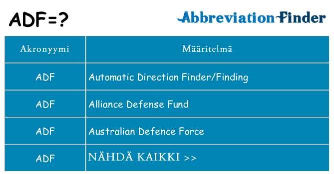 Mitä adf tarkoittaa