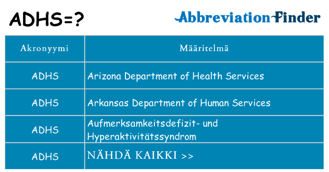 Mitä adhs tarkoittaa
