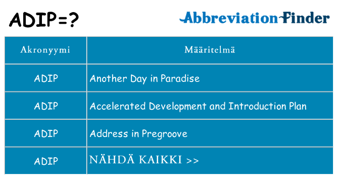 Mitä adip tarkoittaa