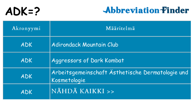 Mitä adk tarkoittaa