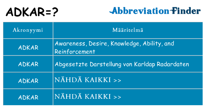 Mitä adkar tarkoittaa