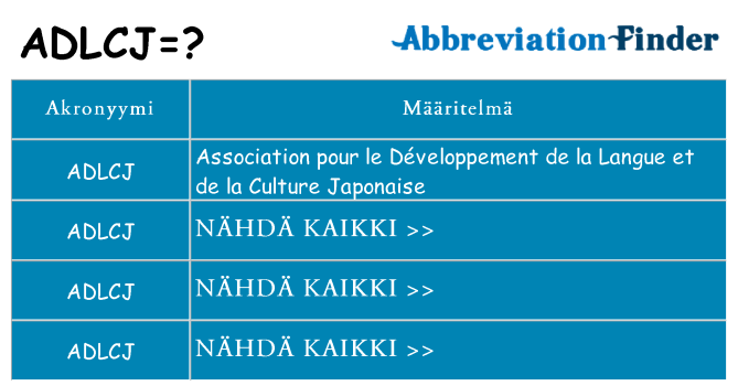 Mitä adlcj tarkoittaa