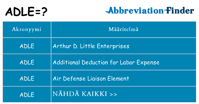 Mitä adle tarkoittaa
