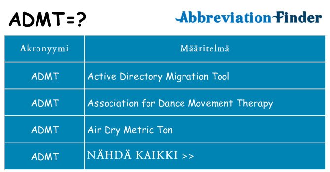 Mitä admt tarkoittaa