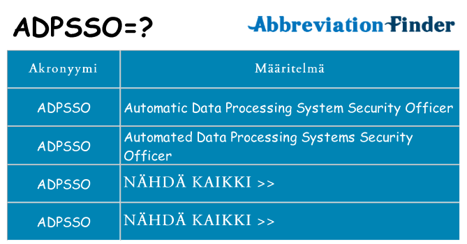 Mitä adpsso tarkoittaa