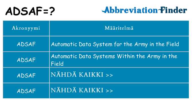 Mitä adsaf tarkoittaa