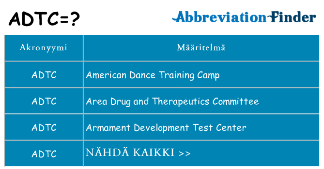 Mitä adtc tarkoittaa