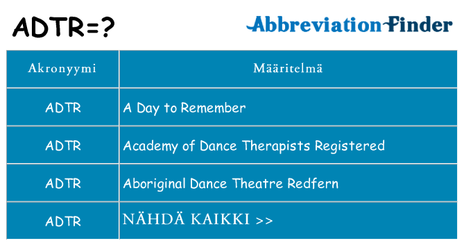 Mitä adtr tarkoittaa