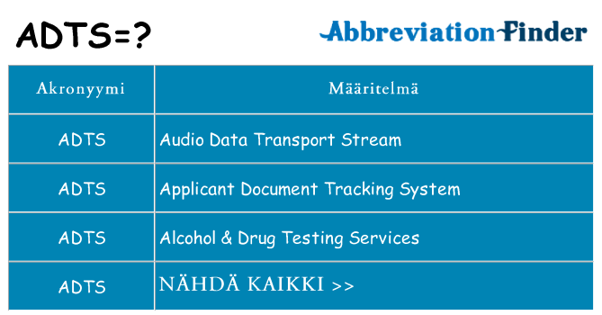 Mitä adts tarkoittaa