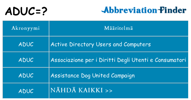 Mitä aduc tarkoittaa