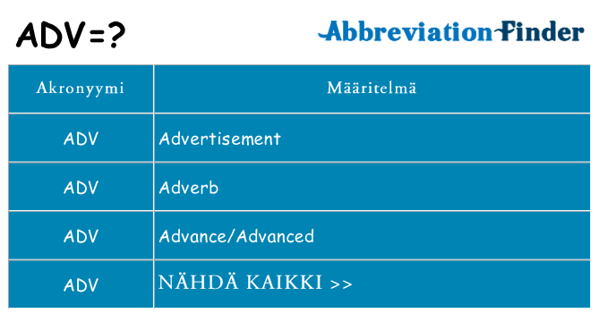 Mitä adv tarkoittaa