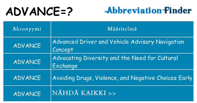 Mitä advance tarkoittaa
