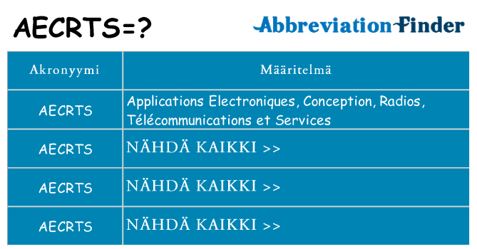 Mitä aecrts tarkoittaa