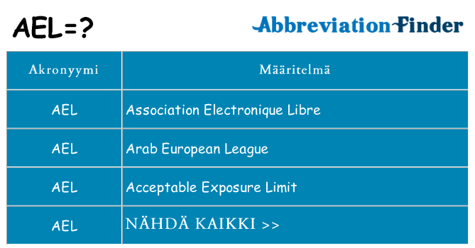 Mitä ael tarkoittaa