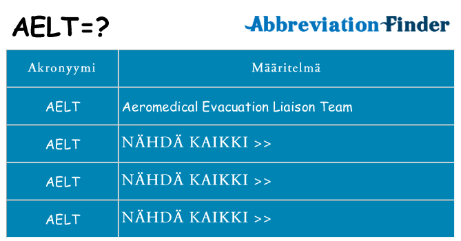 Mitä aelt tarkoittaa