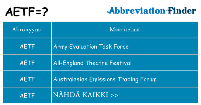 Mitä aetf tarkoittaa