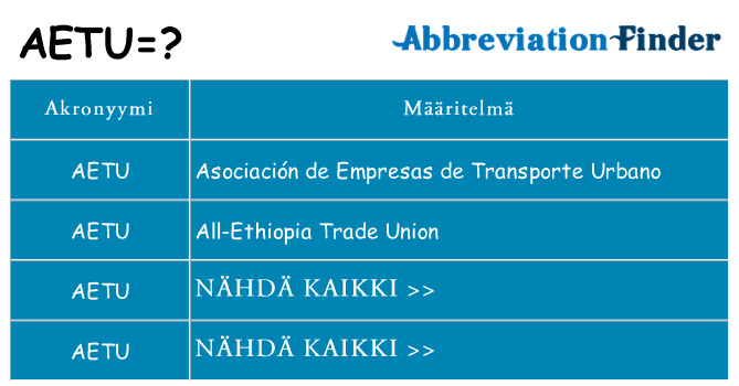 Mitä aetu tarkoittaa