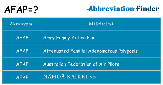 Mitä afap tarkoittaa