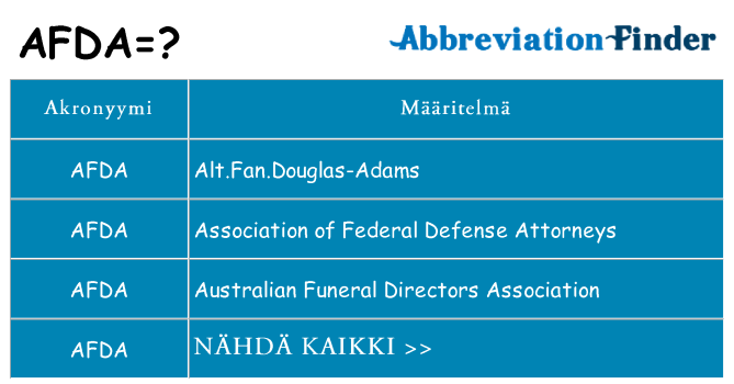 Mitä afda tarkoittaa