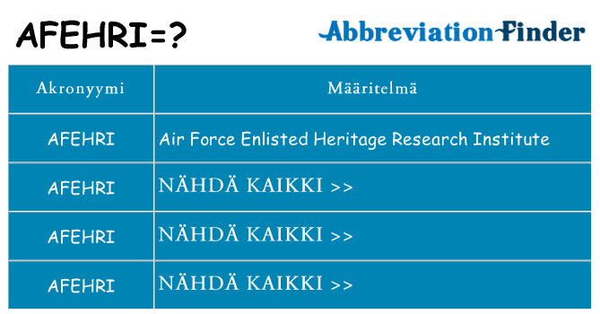 Mitä afehri tarkoittaa