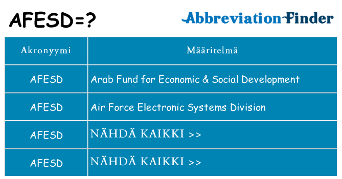 Mitä afesd tarkoittaa