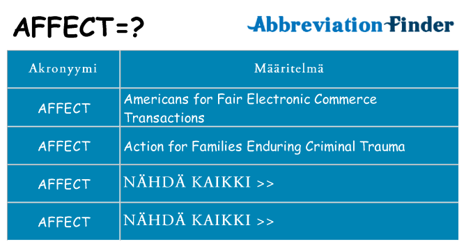 Mitä affect tarkoittaa
