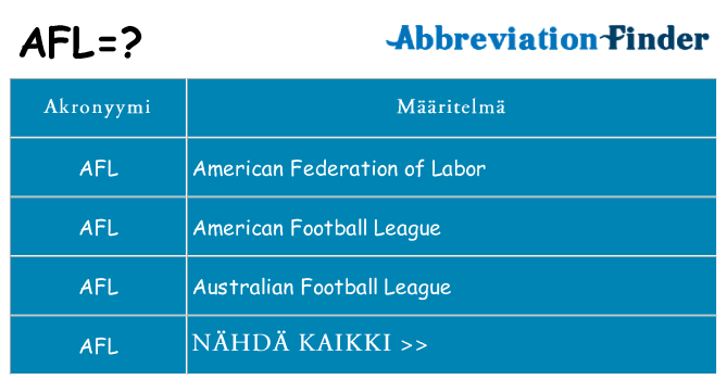 Mitä afl tarkoittaa