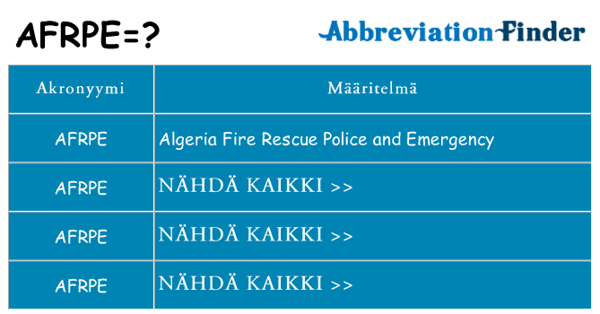 Mitä afrpe tarkoittaa