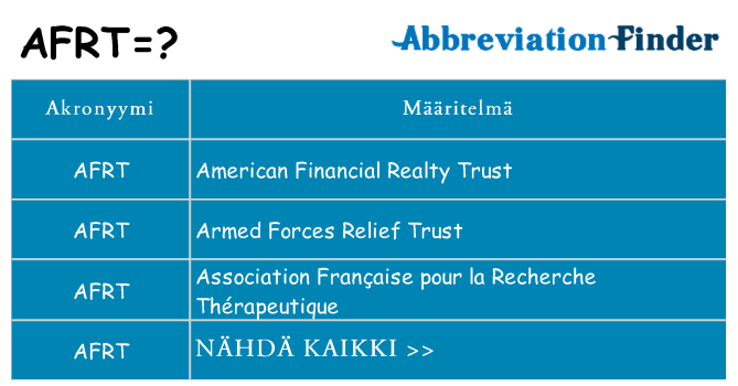 Mitä afrt tarkoittaa
