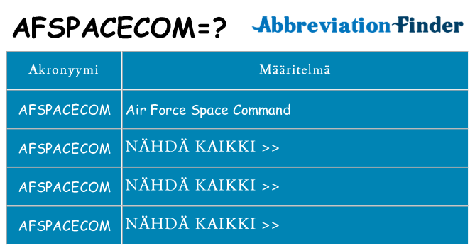 Mitä afspacecom tarkoittaa