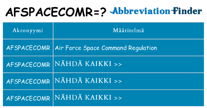Mitä afspacecomr tarkoittaa