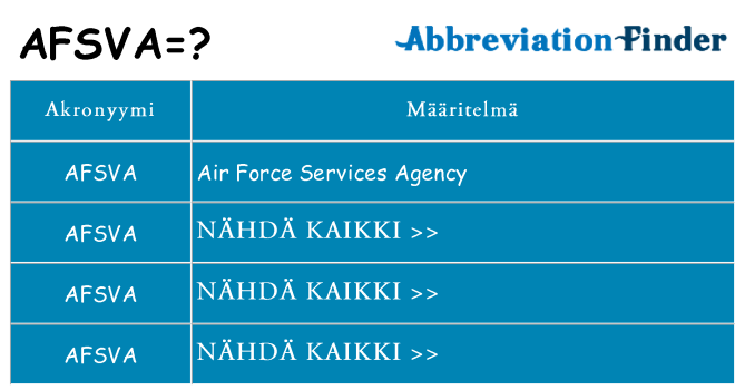 Mitä afsva tarkoittaa