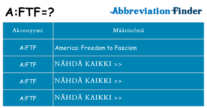 Mitä aftf tarkoittaa