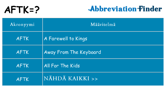 Mitä aftk tarkoittaa
