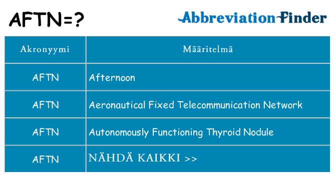 Mitä aftn tarkoittaa