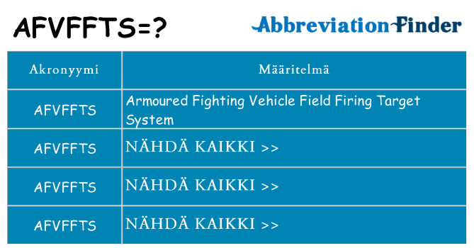 Mitä afvffts tarkoittaa