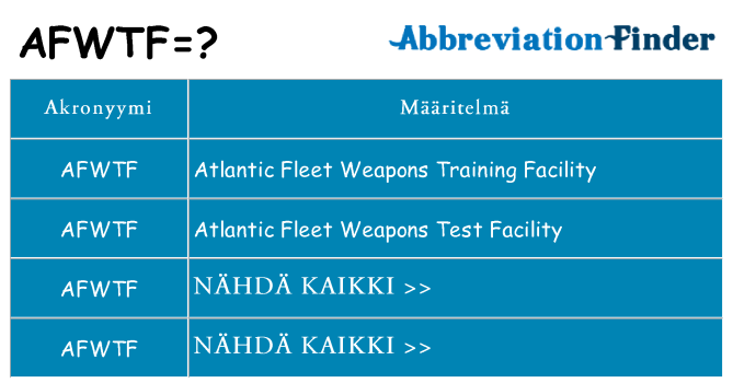 Mitä afwtf tarkoittaa