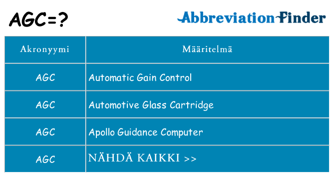 Mitä agc tarkoittaa