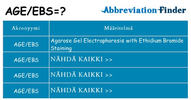 Mitä ageebs tarkoittaa