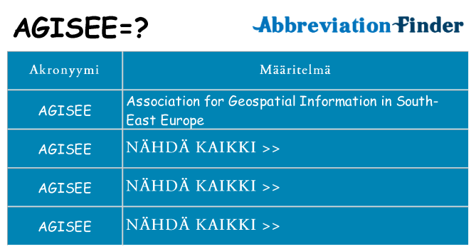 Mitä agisee tarkoittaa