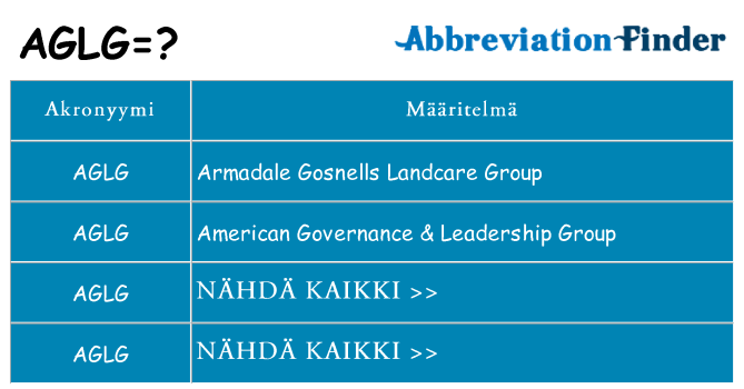 Mitä aglg tarkoittaa