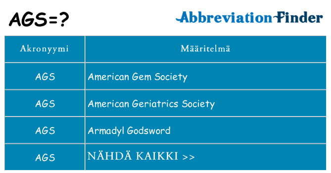 Mitä ags tarkoittaa